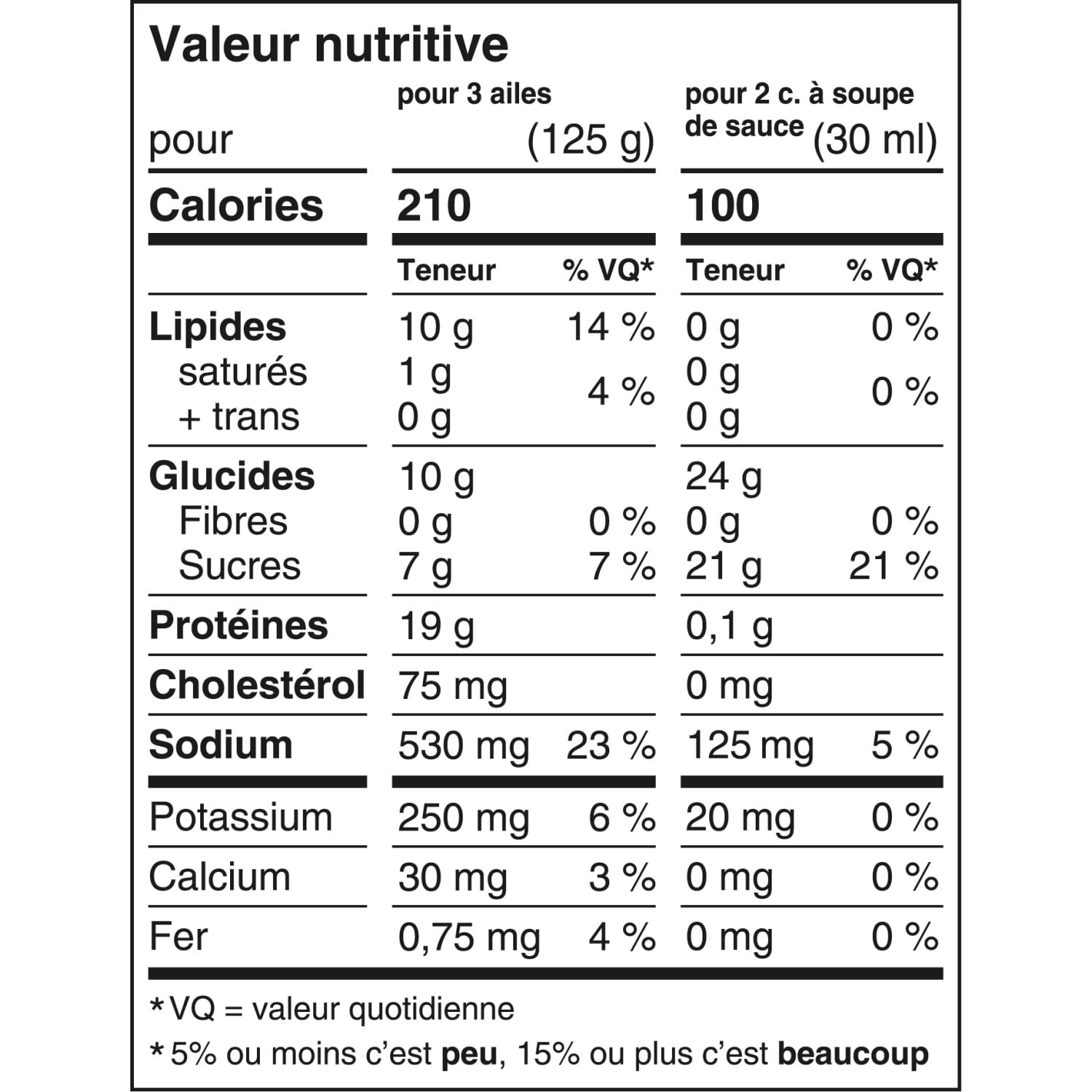 Deli Express Honey Garlic Flavoured Chicken Wings, Deli Express Honey Garlic Chicken Wings