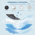 thumbnail image 5 of BEDLORE Full Mattress Protector Waterproof, Bamboo Breathable Mattress Cover Fitted for 6"-15" Deep Pocket, 5 of 10