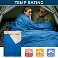 thumbnail image 4 of FUNDANGO Two Person Sleeping Bags with Pillows 220cm*150cm Double Camping Sleeping Bags with Compression Sack Queen Size 39.2°F-62.6°F Keep Warm Sleeping Bag, 6.1lbs, Blue, 4 of 12