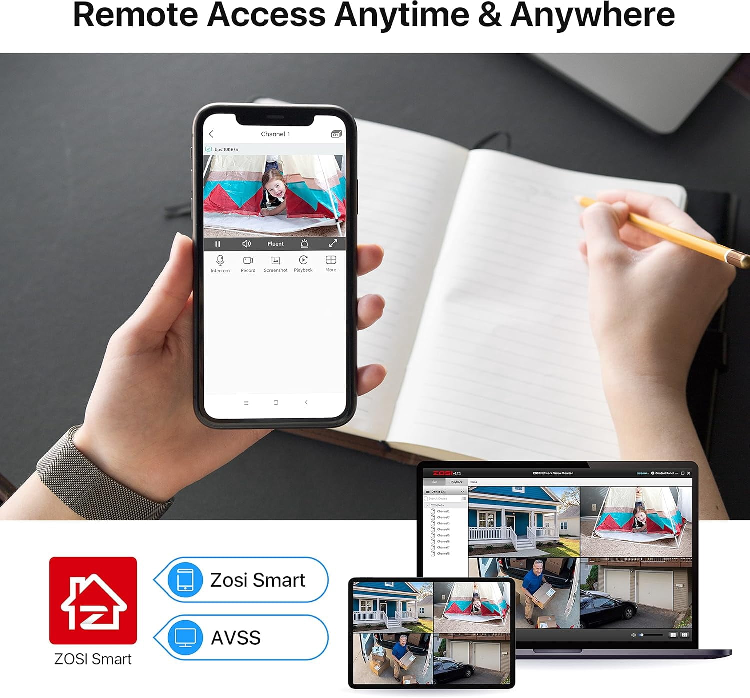 H.265+ 3K Lite CCTV DVR with 1TB HDD, ZOSI 8CH DVR Video Recorder with AI Human Vehicle Detection, Remote Access, Hybrid Capability 4-in-1 Surveillance DVR for Security Camera