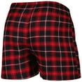 thumbnail image 3 of Men's Concepts Sport Black/Cardinal Arizona Cardinals Ledger Flannel Boxers, 3 of 4