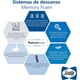 thumbnail image 2 of Sealy | Phosturepedic Tecnology Colchón Queen size Ortopédico, 2 of 6