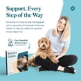 thumbnail image 5 of Botones para perros FluentPet Speak Up, 6 botones grabables de entrenamiento, 5 of 5