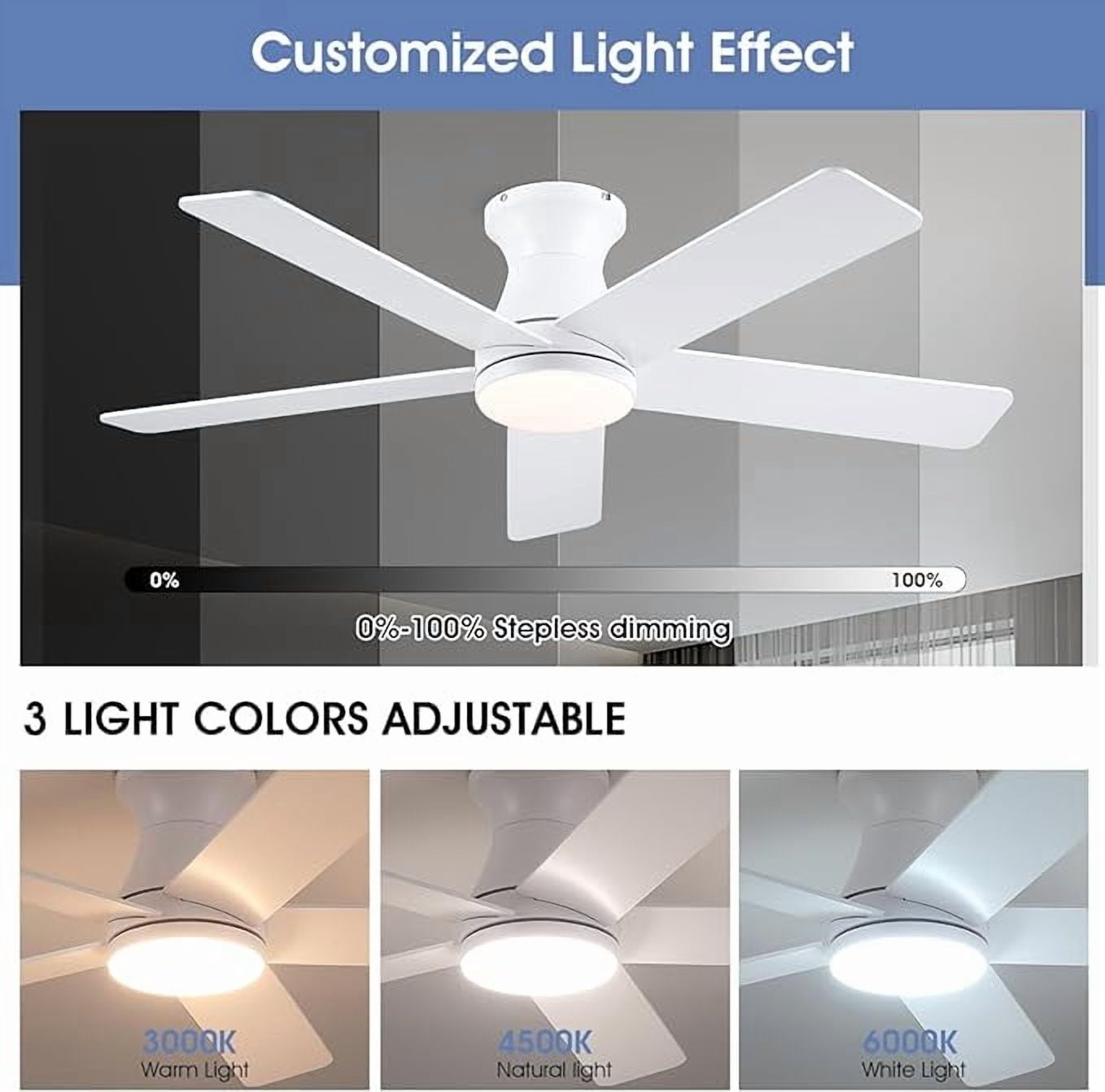 YIOSI 46'' Low Profile Ceiling Fan with LED Light, Quiet DC Motor, Remote Control, Reversible Flush Mount Fan for Indoor & Covered Outdoor Use