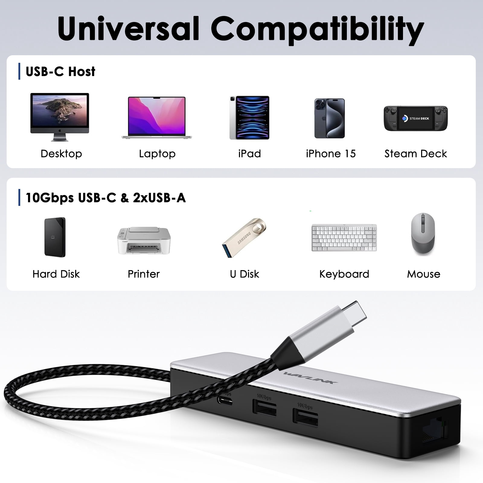 WAVLINK 4-in-1 USB-C Ethernet Hub, USB 3.2 Gen2 Hub with 1*10Gbps USB-C, 2*10Gbps USB-A and a 2.5Gbps Ethernet Port, Plug & Play