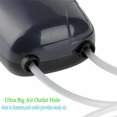 thumbnail image 4 of LELINTA Aquarium Fish Oxygen Air Pump for 300 Gallon Fish Tank, Silent 2 Outlets Oxygen Pump, Aquarium Air Pump Black, 4 of 8