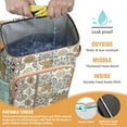 thumbnail image 2 of Rustic Style Cooler Backpack - 20L Insulated Soft Cooler Bag, Vintage Design for Picnic & Beach, 2 of 5