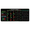 thumbnail image 1 of HLONK Stock Market Mouse Pad Chart Pattern Mouse Pad for Stock Market Market Day Trader‘s Desk  for Trader or Investor Chart Patterns Mouse Pad for Stock Market  (900 * 400 * 2mm), 1 of 5