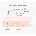 thumbnail image 3 of [New  Improved] IOPE UV Shield Essential Sun Protector SPF 50+ PA++++, 3 of 5
