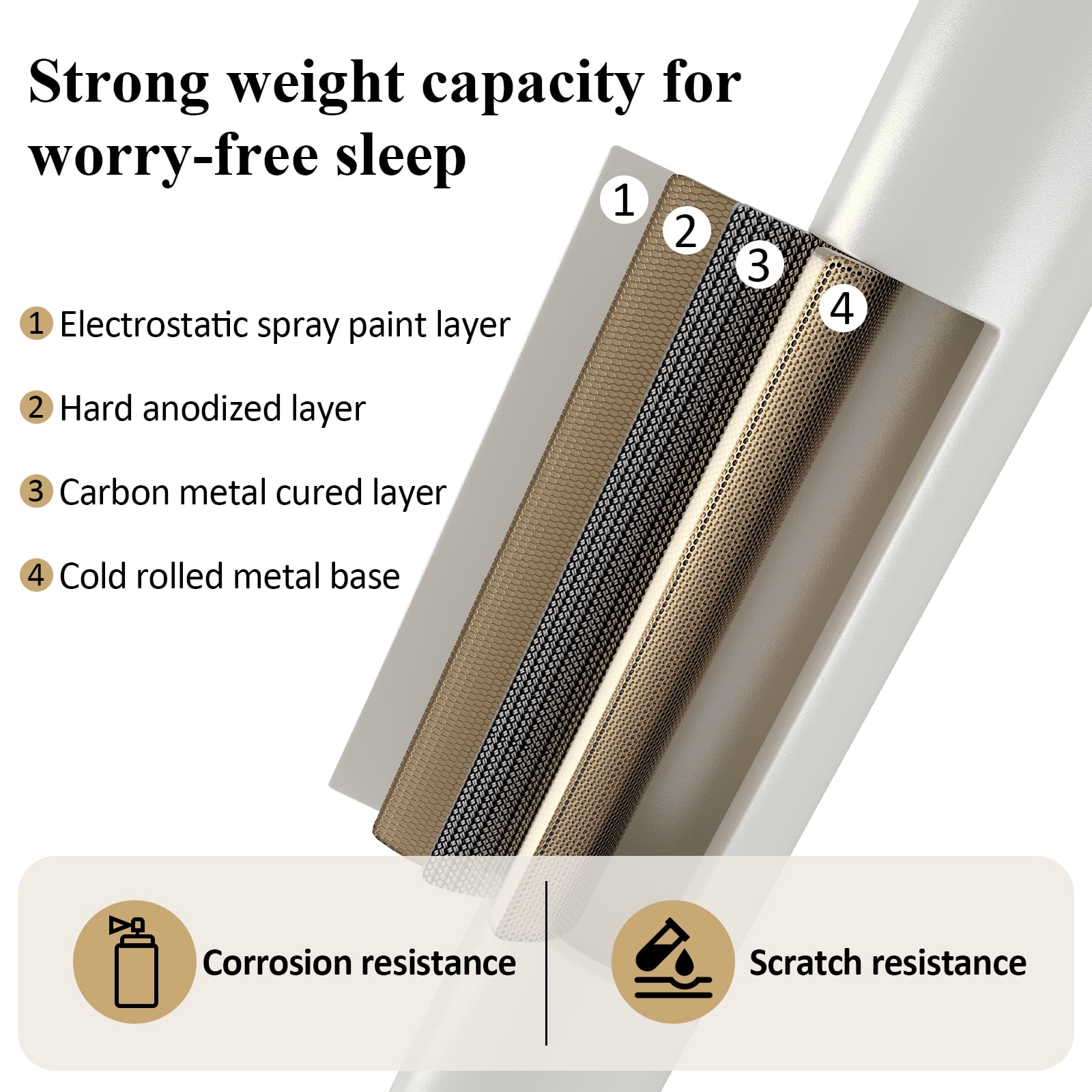 E-Ser Twin Size Metal Platform Bed Frame,Modern Headboard And Footboard,Adequate Under Bed Storage,No Box Spring Needed,White