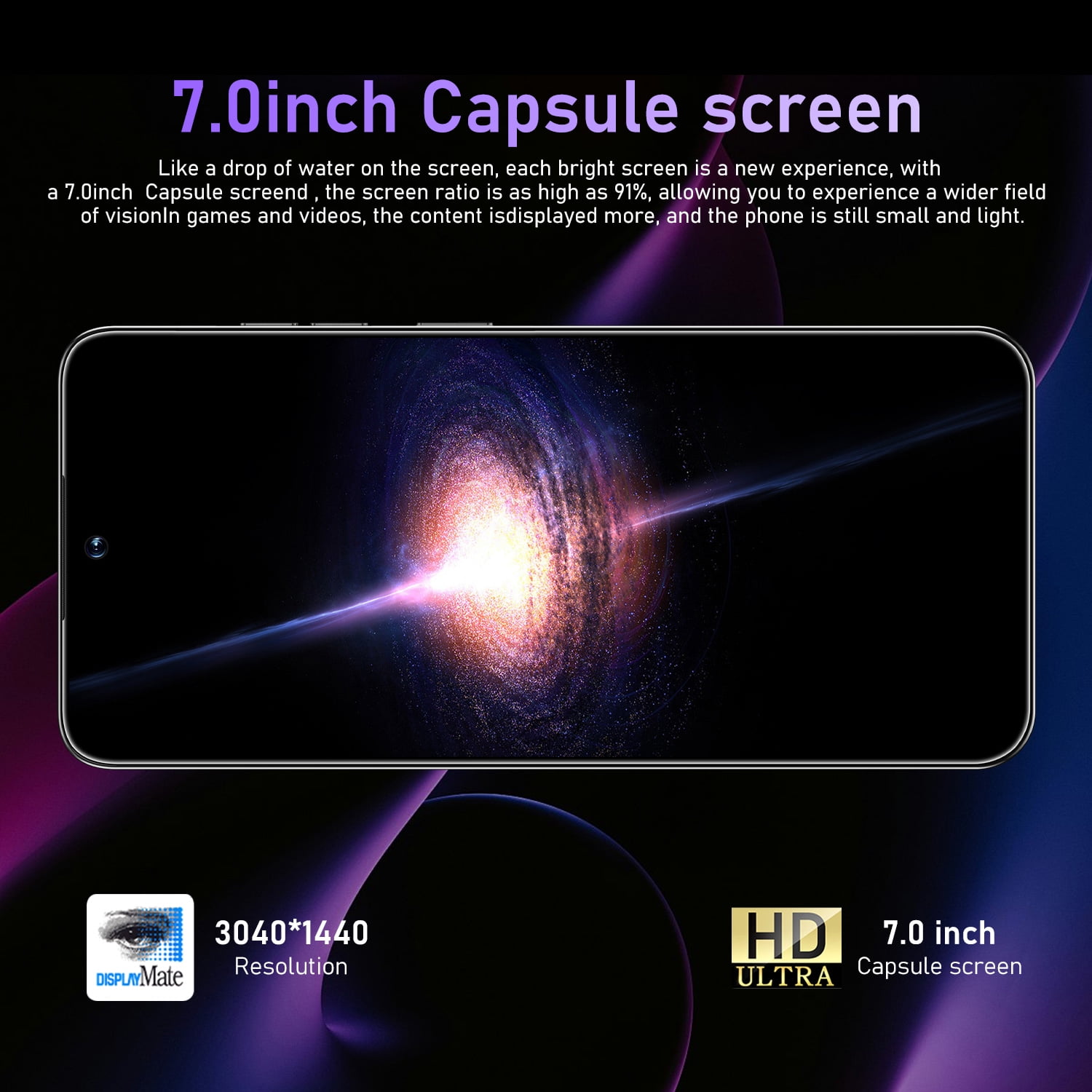 GAMAKOO G16 Pro Max 5G Dual SIM 8GB+256GB 7Inch Unlocked