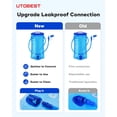 thumbnail image 3 of Reservorio de Agua UTOBEST Hidratación 1L 1.5L 2L 3L para Senderismo, 3 of 8