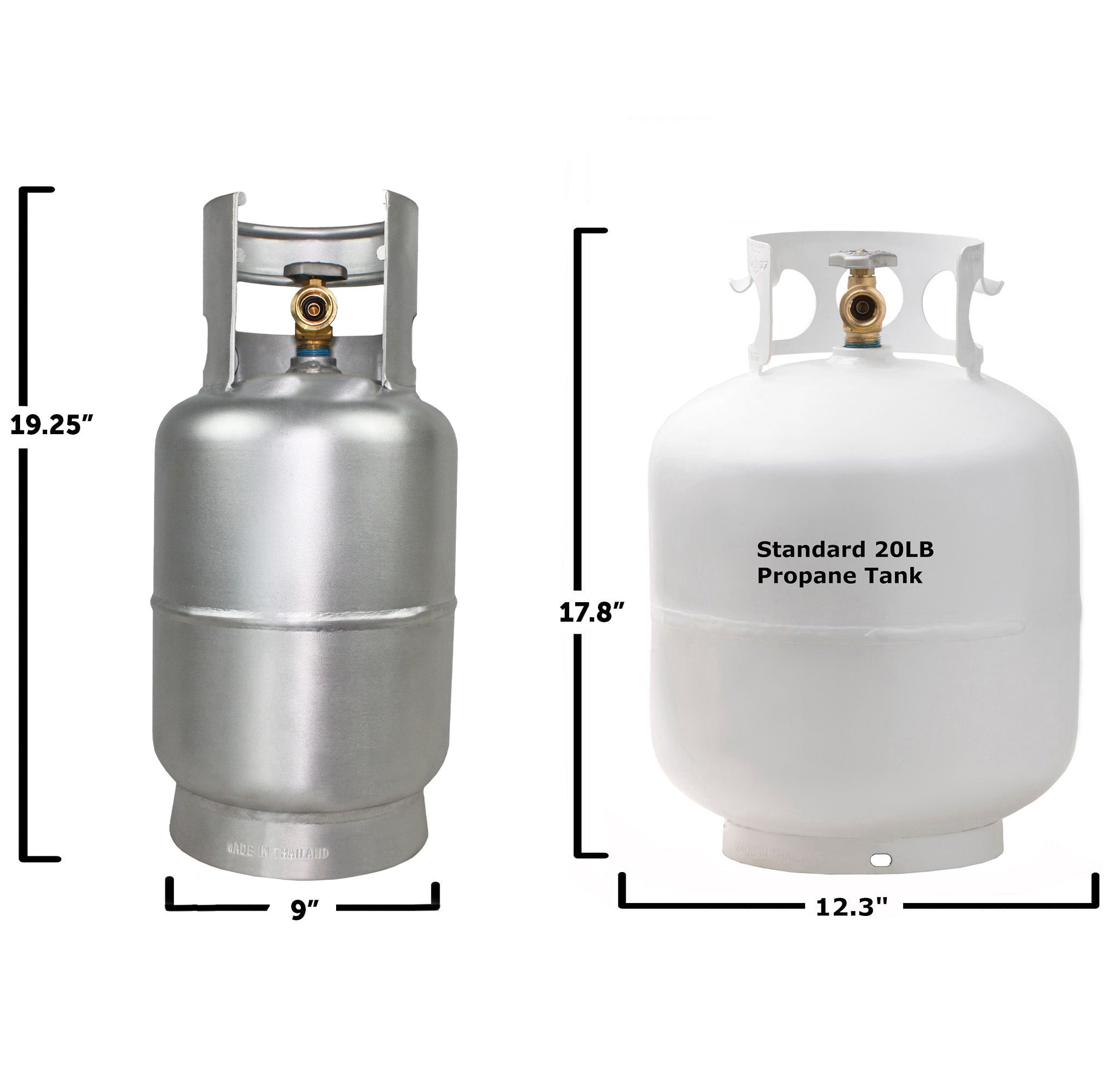 Flame King 10lb Aluminum Propane Tank with Opd Valve, Corrosion-Resistant for Outdoor Grilling and RV Use
