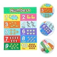 thumbnail image 3 of Educational Hanging Picture Toddler Cartoon Poster Children Room Wall Decor, 3 of 6