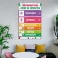 thumbnail image 5 of Order of Operations,PEMDAS Poster Math Educational Posters, Math Rules Poster, 5 of 7