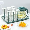 thumbnail image 2 of Promotions! Water Cups Shelf Dust-proof Cup Drying Rack Multifunctional Plastic Draining Glass Cup Holder Stand Easy to Clean for Bottle, 2 of 6
