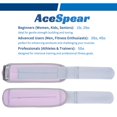 thumbnail image 2 of Par de pesas para tobillo AceSpear de 2 x 2,5 kg, color lavanda, 2 of 6