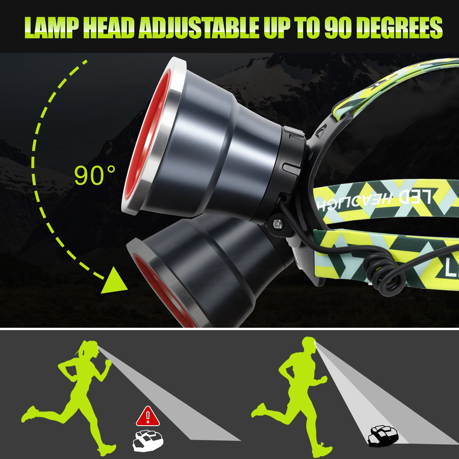 Yongkist Super Bright LED Headlamp Rechargeable, High Lumen Waterproof 4 Modes Headlamp Flashlight, Lightweight Head Torch for Camping, Running, Hiking, Fishing
