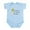Sky Blue, variant on CafePress - Daddys Drinking Buddy Body Suit - Baby Light Bodysuit, Size Newborn - 24 Months