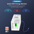 thumbnail image 4 of Tuya WiFi MiNi Medidor de Energía Monitor Eléctrico Sensor Medición en Tiempo Real Soporte Tuya App Smart Life App Control 63A, 4 of 5