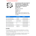 thumbnail image 2 of Front Control Arm Ball Joint Tie Rod and Sway Bar Link Kit - Compatible with 2006 - 2011 Chevy HHR Naturally Aspirated (with FE1 Suspension, Excludes FE3) 2007 2008 2009 2010, 2 of 2