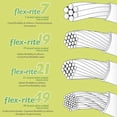 thumbnail image 7 of The Beadsmith Flex-Rite 19-Strand Nylon Coated, Stainless-Steel Beading Wire, Jewelry Making Supply (.018 Dia, Silver Plated – 30 Ft), 7 of 7