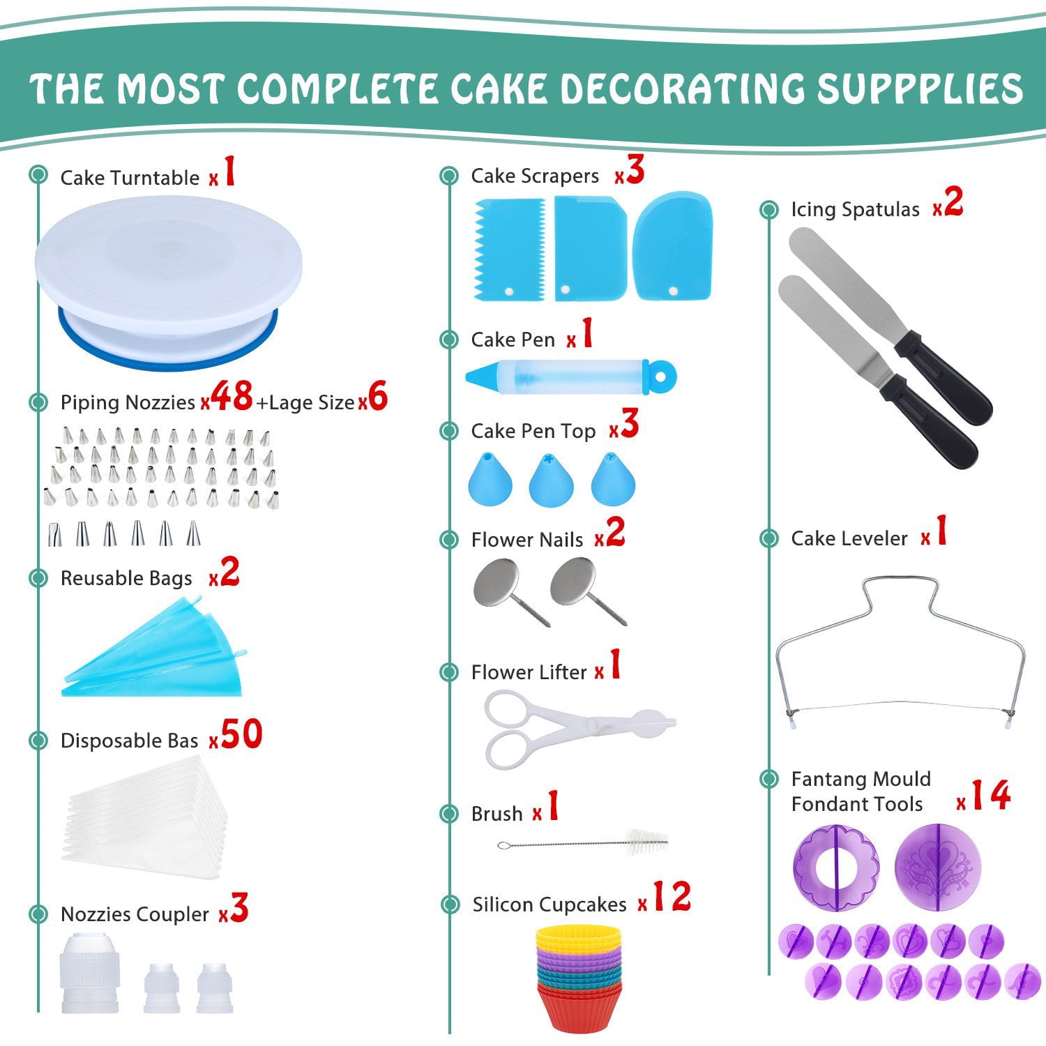 BSHAPPLUS 150 Pcs Cake Decorating Supplies Set – details