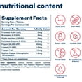 thumbnail image 5 of American Health Papaya Enzyme Tablets, 360 Ct, 120 Servings, 5 of 5