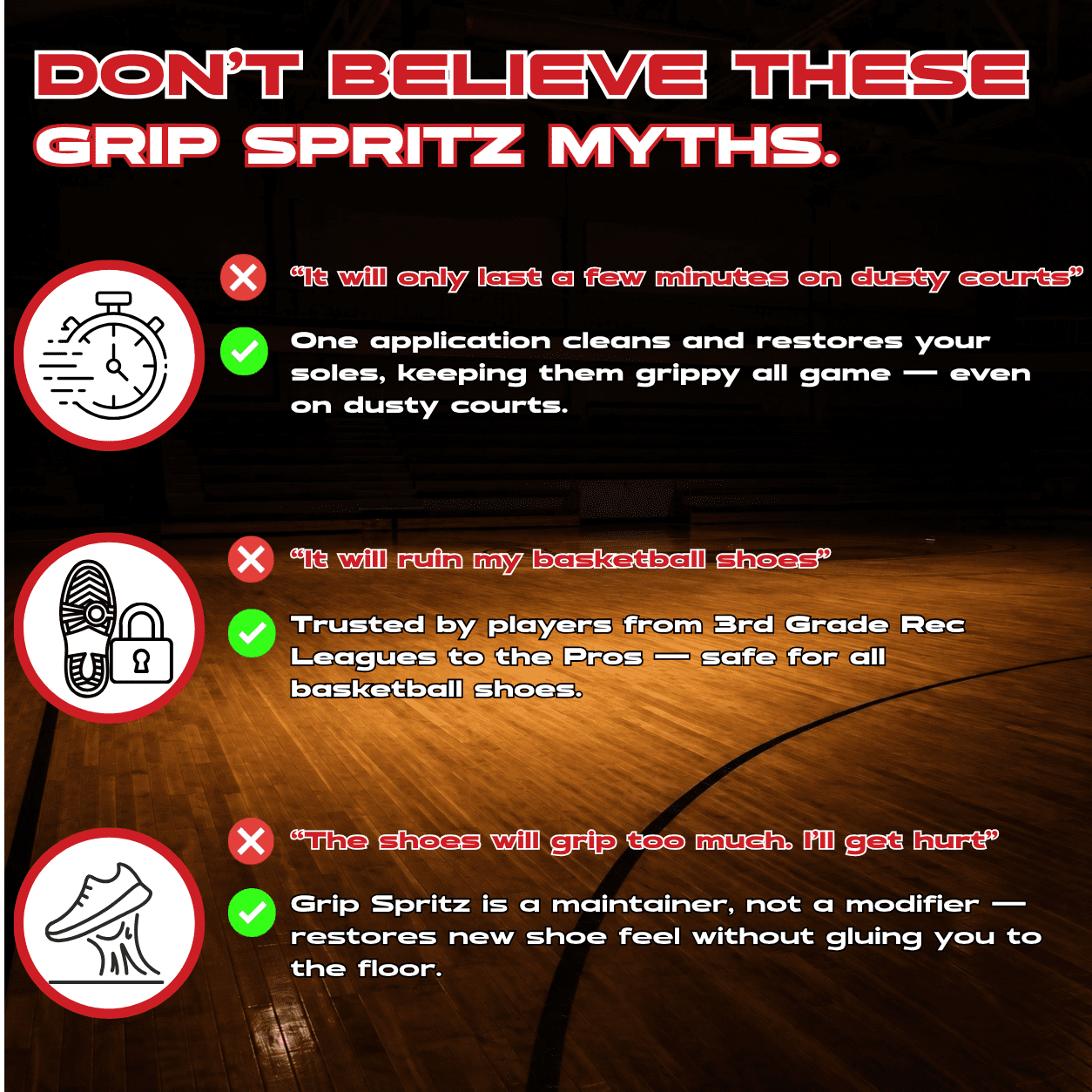 Grip Spritz Basketball Shoe Grip Spray | 2oz Bottle - Full Season Supply | Clean, Restore, Rejuvenate Traction on Any Court