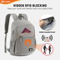 thumbnail image 2 of Mochila de Senderismo SKYSPER Antirrobo 18L Plegable con Bloqueo RFID 300D, 2 of 6