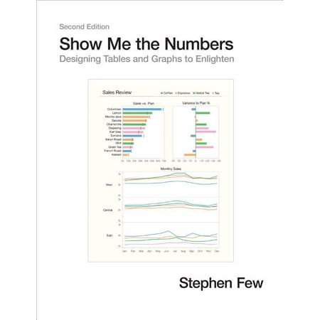 ISBN 9780970601971