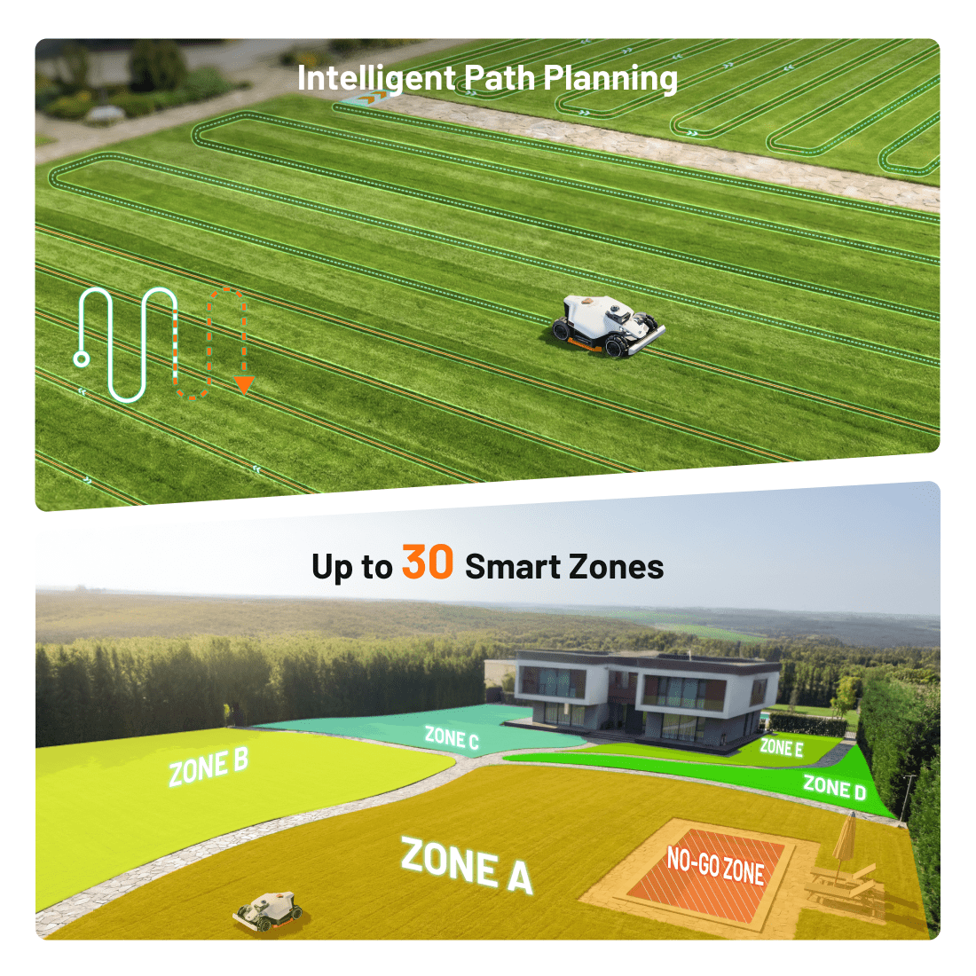 Mammotion LUBA 3 AWD 3000H Robot Lawn Mower ,0.75 Acres,360° LiDAR+RTK+AI Vision Tri-Fusion Positioning,2.2-4.0in Cut