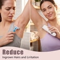 thumbnail image 4 of Women Electric Shaver, Wet & Dry Painless Hair Removal IPX6 Waterproof Lady Electric Razor, Cordless Facial Body Epilator for Bikini Legs Arm Forearms Underarm w/ 2 Changeable Trimmer Heads, 4 of 8