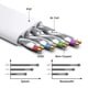 thumbnail image 5 of Cable Ethernet Cat 7, cable Ethernet blindado, cable plano de red RJ45 LAN compatible con 10 Gbps 600 Mhz, compatible con red Cat5/Cat6 Adepaton 2035289-1, 5 of 8