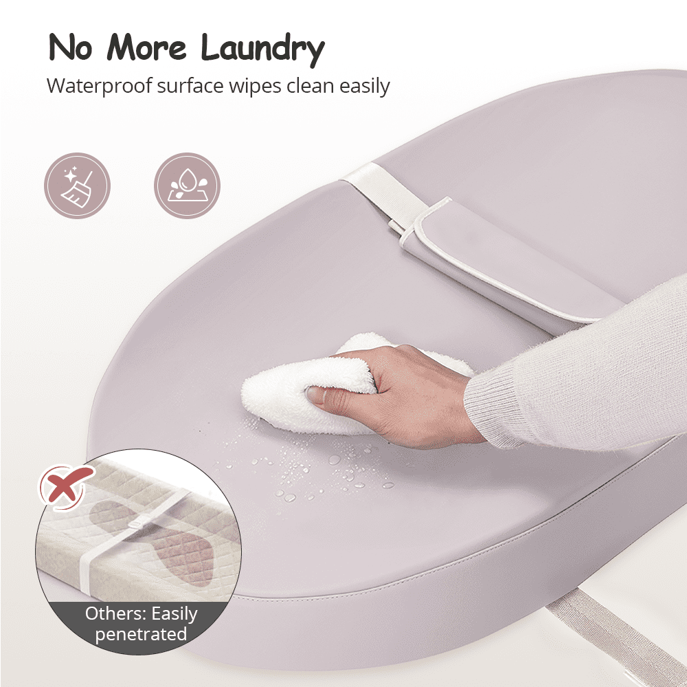 Baby Changing Pad, Caveen Baby Changing Station for Diaper Change and Dresser, with Waterproof Wipe-Clean PU Cover and Non-Slip Bottom, Portable