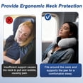 thumbnail image 2 of Almohada de cuello Unique Bargains para viajes en avión 2025 Almohada de cuello portátil y lavable con memoria, adecuada para aviones, oficinas y coches., 2 of 7
