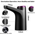thumbnail image 2 of Dispensador de agua con bomba de botella de agua, bomba de agua para jarra de 5 galones con carga USB, bomba dispensadora automática de agua potable, color negro, 2 of 5