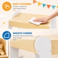 thumbnail image 3 of Innovation Works 2Pcs Wooden Kids Table and Chair Set, MDF Construction, Children Study Desk Furniture for 2-8 Years Old, 3 of 7