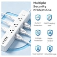 thumbnail image 3 of RONY 5ft Surge Protector Power Strip, 9 AC Outlets and 5 USB Ports, Extension Cord for Home Office Dorm Travel, White, 3 of 8