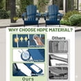 thumbnail image 3 of TOPCOMFY Adirondack Chair Set of 2 Folding All-Weather HDPE Plastic Outdoor Patio Lawn Fire Pit Seating with Cup Holder Dark Blue, 3 of 5