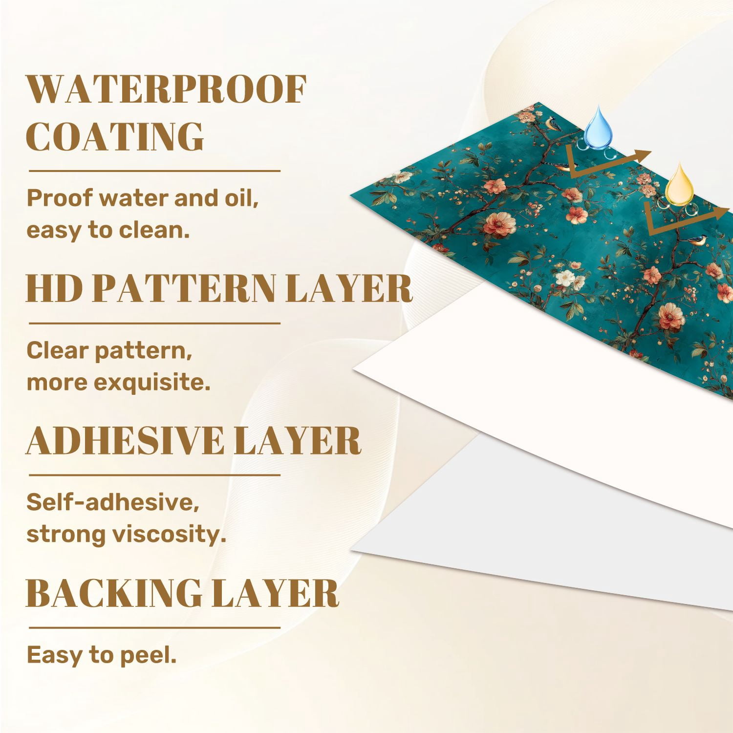 Peel and Stick Wallpaper Bluebirds Floral Branches Teal Vintage Floral Wall Mural 17.7in x 9.8ft Self Adhesive Removable Wall Paper Renter Friendly Wallpaper for Nursery Bedroom Cabinets