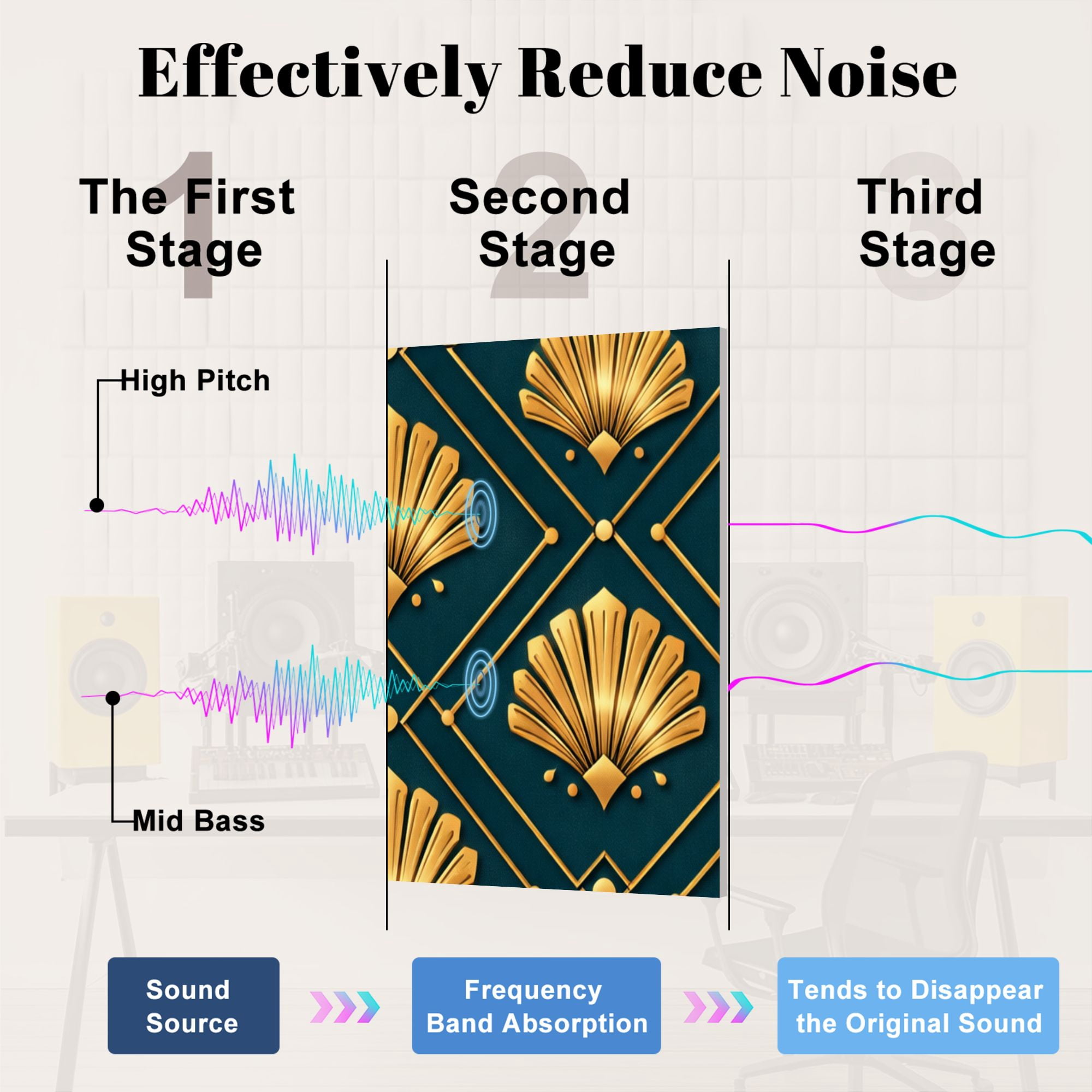 8 Pack Art Acoustic Panels Art Deco Gold Fan Dark Seamless Design Self Adhesive Absorbing Dampening Panels Self Adhesive for Nursery Game Room Bedroom 48"x32"