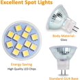 thumbnail image 5 of High CRI Halogen Spot Light Bulb, Tungsten Filament & Warm White GU4 Bi-Pin Base, Narrow Beam Angle & Low Voltage Power Supplies, Safe Lighting Output, Long Life Usage For Kitchen, 5 of 5