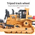 thumbnail image 3 of Remote Control Massive Dump Truck 1 24 Hobby RC Trucks with Sound and Lighting 9 Channel Cargo Engineering Vehicle  for Kids, 3 of 10