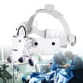 thumbnail image 3 of FETCOI Dental Surgical Headband Loupe 420mm 3,5x Binocular Magnifier & 5W LED Headlight, 3 of 11