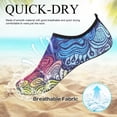 thumbnail image 2 of Barerun Water Shoes for Women Men Slip-on Barefoot Aqua Yoga Socks Non-Slip Quick-Dry Lightweight Footwear for Swim Pool Beach Surf River, 2 of 6
