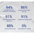 thumbnail image 4 of Crema para Ojos Bluelene EyePlus+ con Azul de Metileno 15 ml, 4 of 7