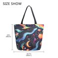thumbnail image 5 of FORMRS Womens Canvas Tote Bag with Zipper Inner Pocket Shoulder Handbag, Zodiac Stars, 5 of 7