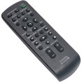 thumbnail image 3 of RM-ANU032 Replacement Remote Control for Home Theater Stand System RHT-G1500 RHT-G900, 3 of 4