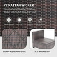 thumbnail image 6 of 7 Pieces Outdoor Patio Furniture Set, Rattan Wicker Sofa Set with Soft Cushions and Coffee Table, All-Weather Outdoor Furniture for Garden, Porch, Poolside, Brown&Navy, 6 of 9